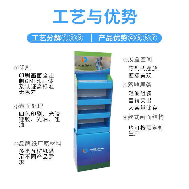 狂暑季玩具用品蜂YFR列窝纸示架文具笔记本多纸陈架小风扇层展纸
