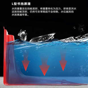 ABS防洪防汛专用挡水板新能源车灭火围堰水池L型防雨消防车库抗洪