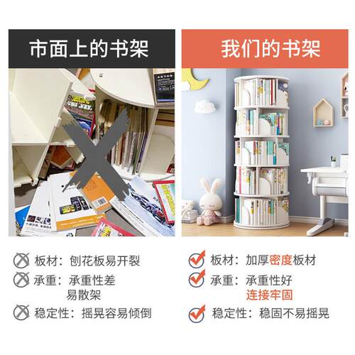 儿童架书家用JKK玩具收纳整理宝宝本落绘地收纳柜简易多旋转置物