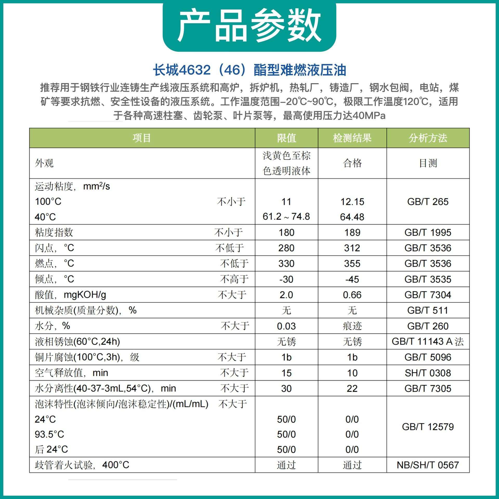 长城4631/4632(46号)68号酯型难燃液压油合成抗燃液压油 180KG/桶