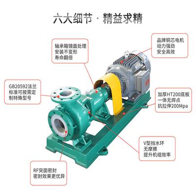 江南IHF-NS65-40-250 结晶釜循环泵 离心化工耐腐泵氟合金衬氟泵