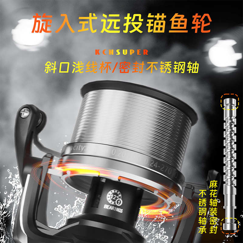 DIWA沙滩远投轮KCN旋入式金属纺车轮锚鱼海杆渔轮防海水渔轮批发