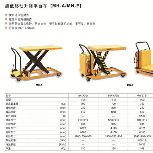 700MH-A701kg低放型液压平车MN-E动70超升低台移动降平台车低位移