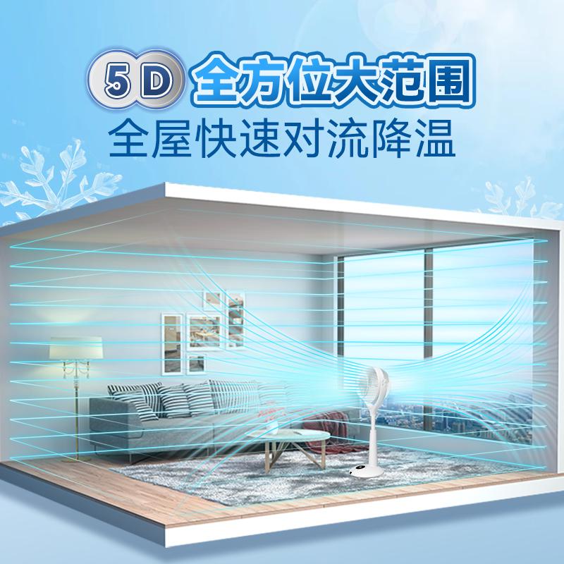 普通话版Yohome循环扇5D立体双面双叶多方位对流净化智能语音风扇