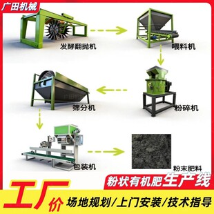 大型全套粉状有机生产线槽式发酵畜禽粪便沼渣料设备按需配置