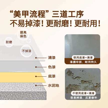 十合一家用水性环氧水泥地坪漆改造专用室内强耐磨防水地面地板漆