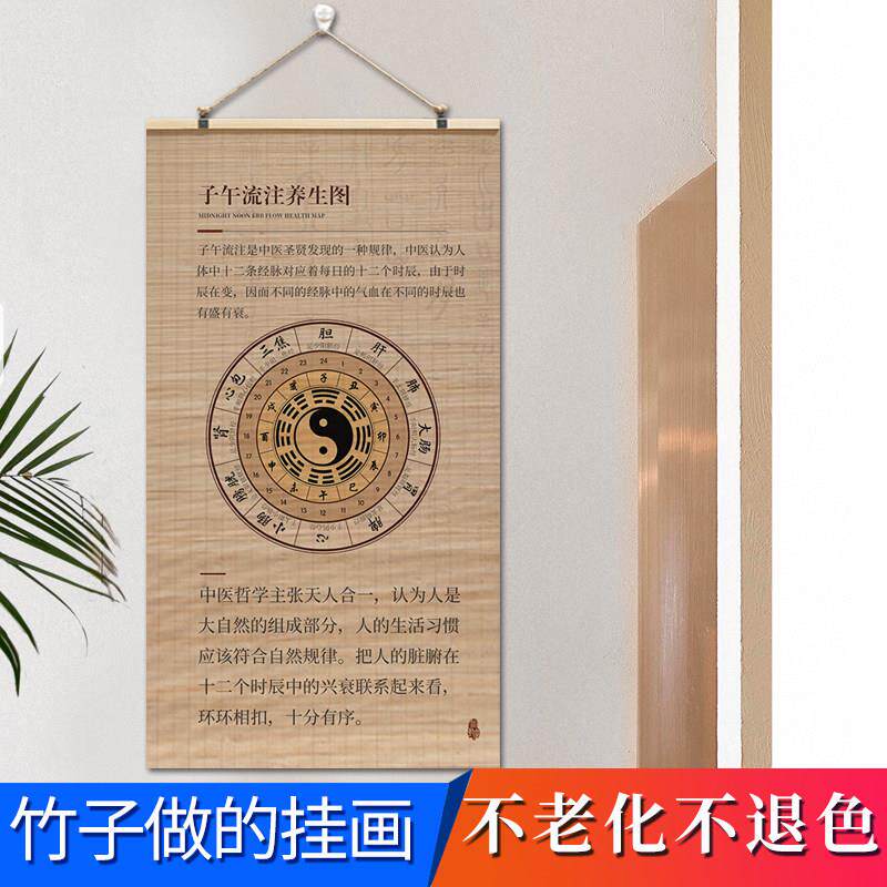 中医养生馆背景墙面装饰挂画美容院黄帝内经脏腑辩证中式卷轴竹帘