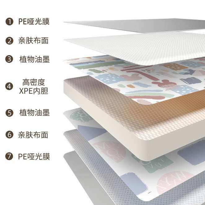 春游野餐垫防潮垫加厚户外露营帐篷地垫子野餐布便携折叠野炊坐垫,户外/登山/野营/旅行用品,野餐垫,淘宝优惠券,粉丝福利购,淘宝优惠卷