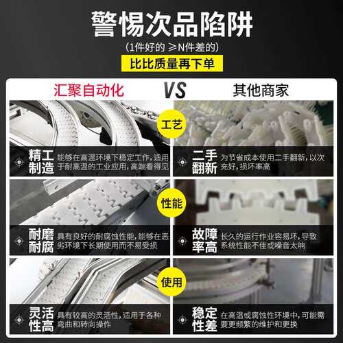 厂家103流水线输送机配件转弯平板链耐磨耐拉白色POM柔性齿形链板