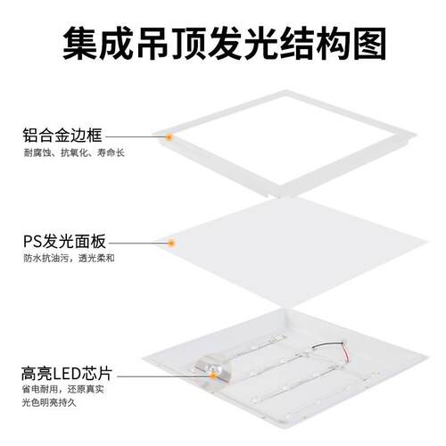 新款直销LED集成吊顶厨房浴室灯办公室商用嵌入式面板灯铝扣300*3