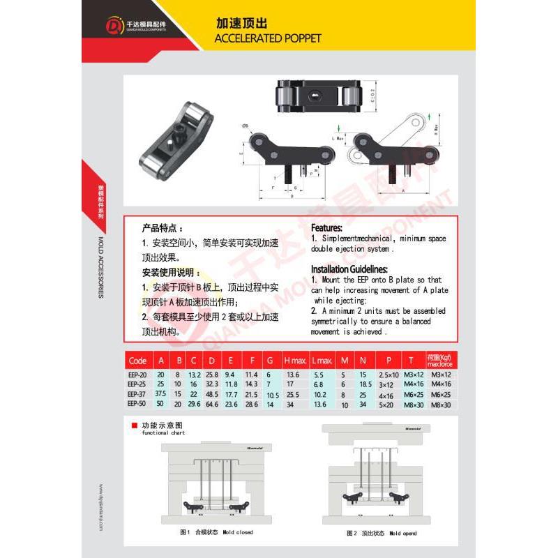EP.0E.25EP.37EPZVW.P502加速顶出器Plateaccelerato精密