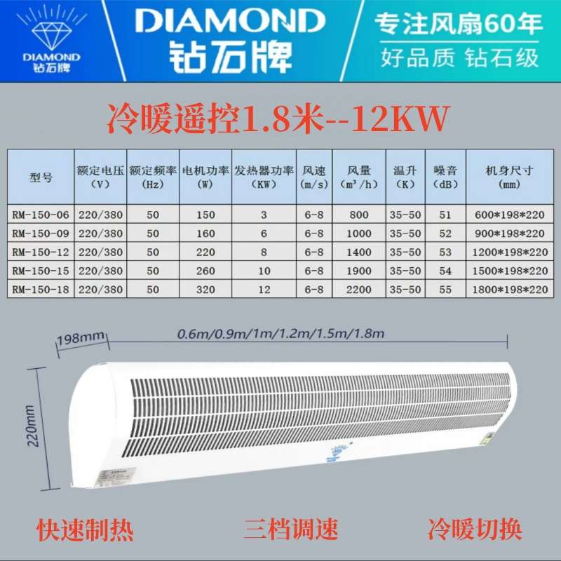 /1电加热/8米.2冷暖机幕风10/9热风.钻石牌两用门头..工业商用51