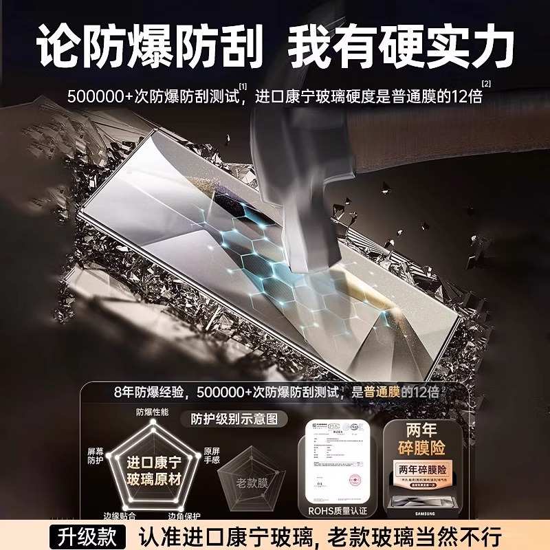屏幕s25s23保护指纹s25slims22防三星仓防贴膜屏适用偷窥钢化超秒