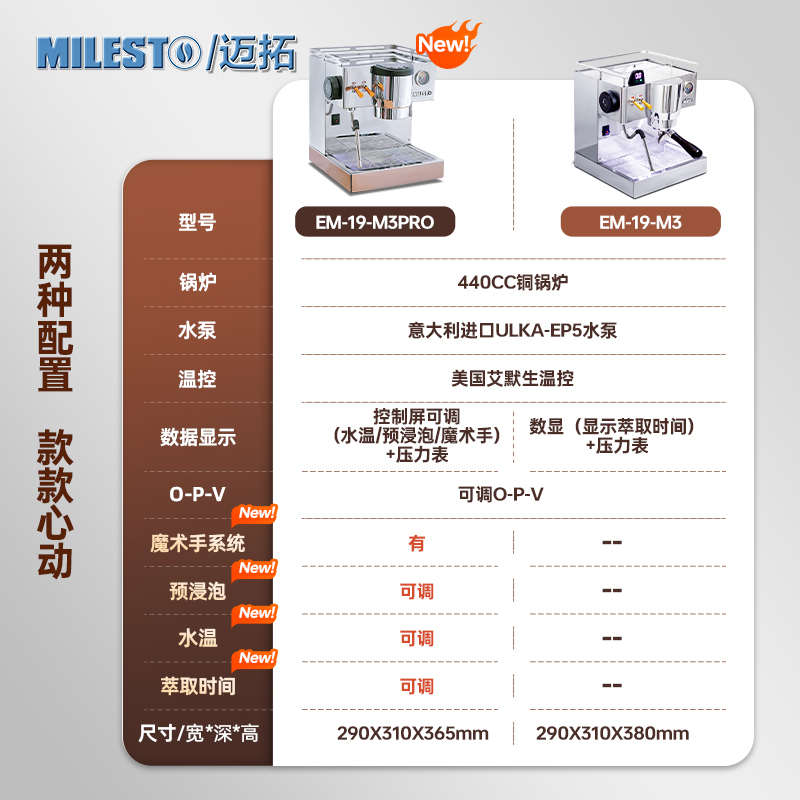 EM-19-M3PRO意式MILESTO/迈拓半自动咖啡机双泵家用独立蒸汽拉花