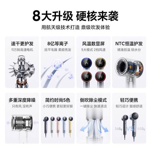 跨境高速吹风机无刷电吹风负离子家用速干5档大风力吹风筒欧规