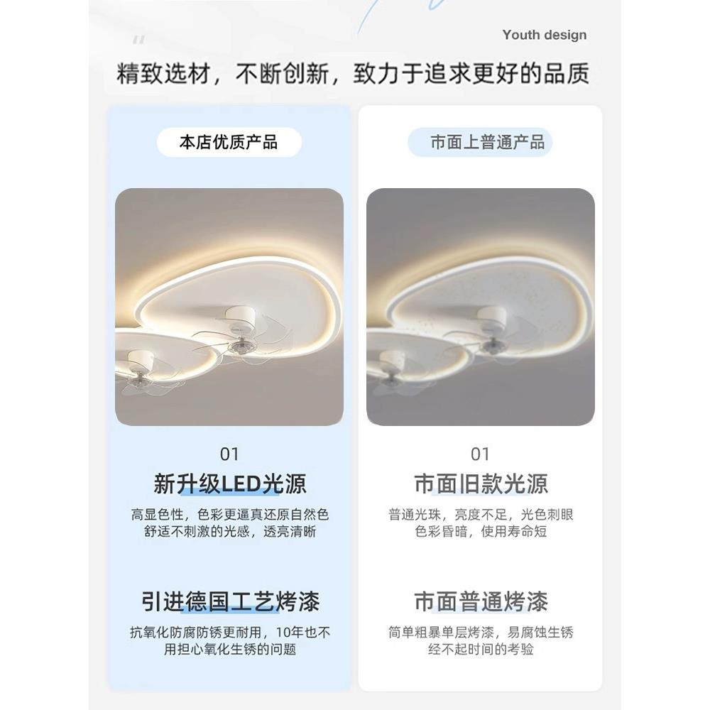 客厅灯卧全光谱吸约顶灯现代简头风扇灯新款电扇静467音极简摇主