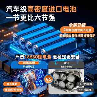 摆l夜市摊户外充电式 照明ed灯灯停电家用应长条应急急磁吸露营灯