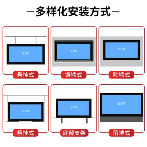 会议室展厅电子拼接led显屏PB11.53P1子.86P示2彩高清全电显示屏