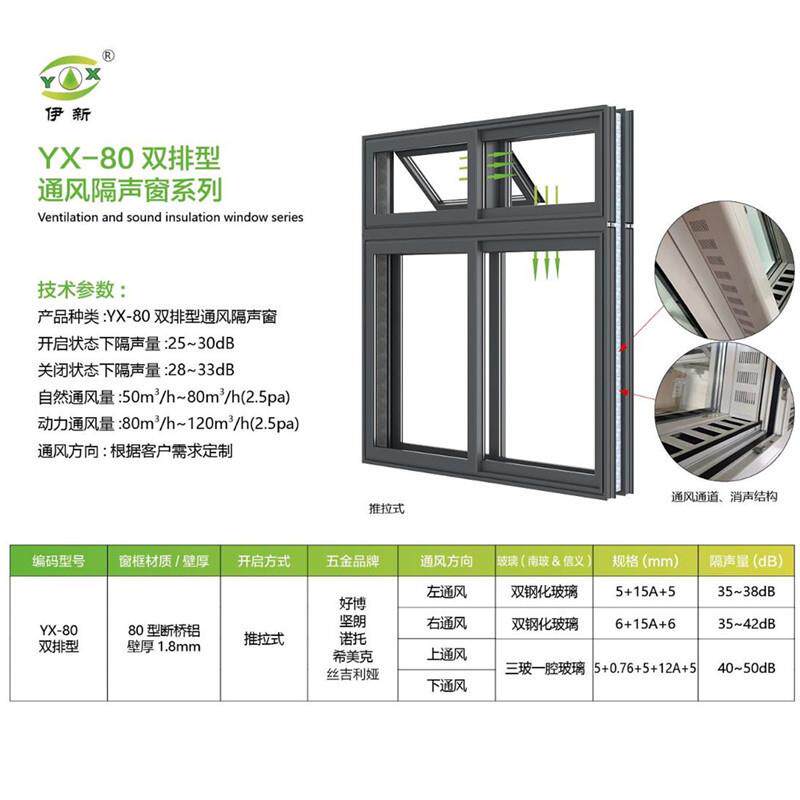 80双排断桥铝系统通风窗隔音隔热铝合金窗平开移推拉封阳台窗户