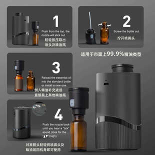 家用自动香薰机无水纯精油扩香便携式 车载 铝合金充电无线冷香仪