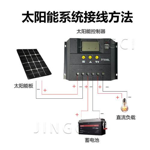 PWM光伏太阳能控制器40A50A60A自动识别12V24V36V48V充放电控制器