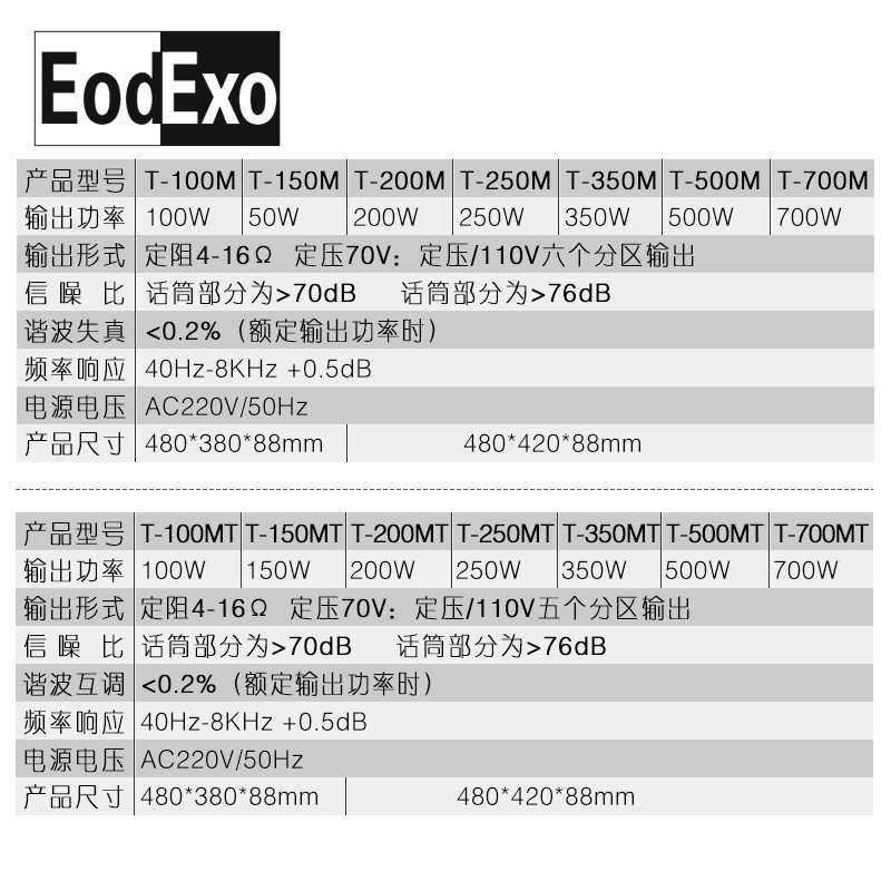 EodExo专业大功率定压功放机商铺背景音乐校园工程广播系统六分区
