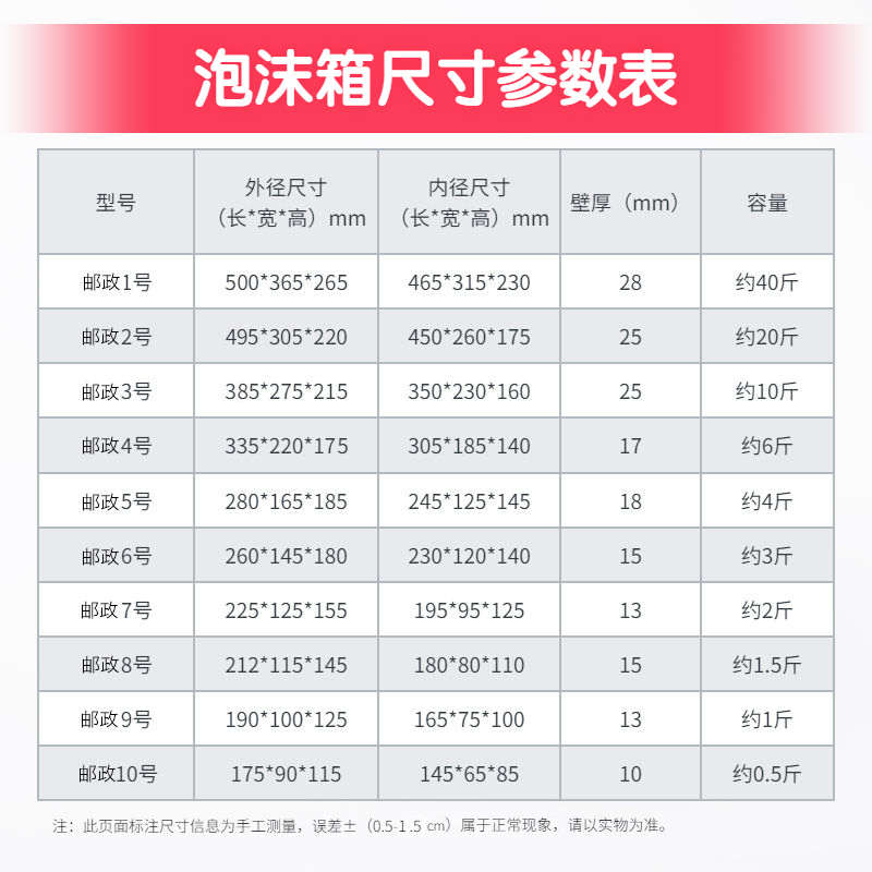 邮政泡沫箱快递保温箱商用冷冻冷藏保鲜生鲜水果快递专用打包盒子