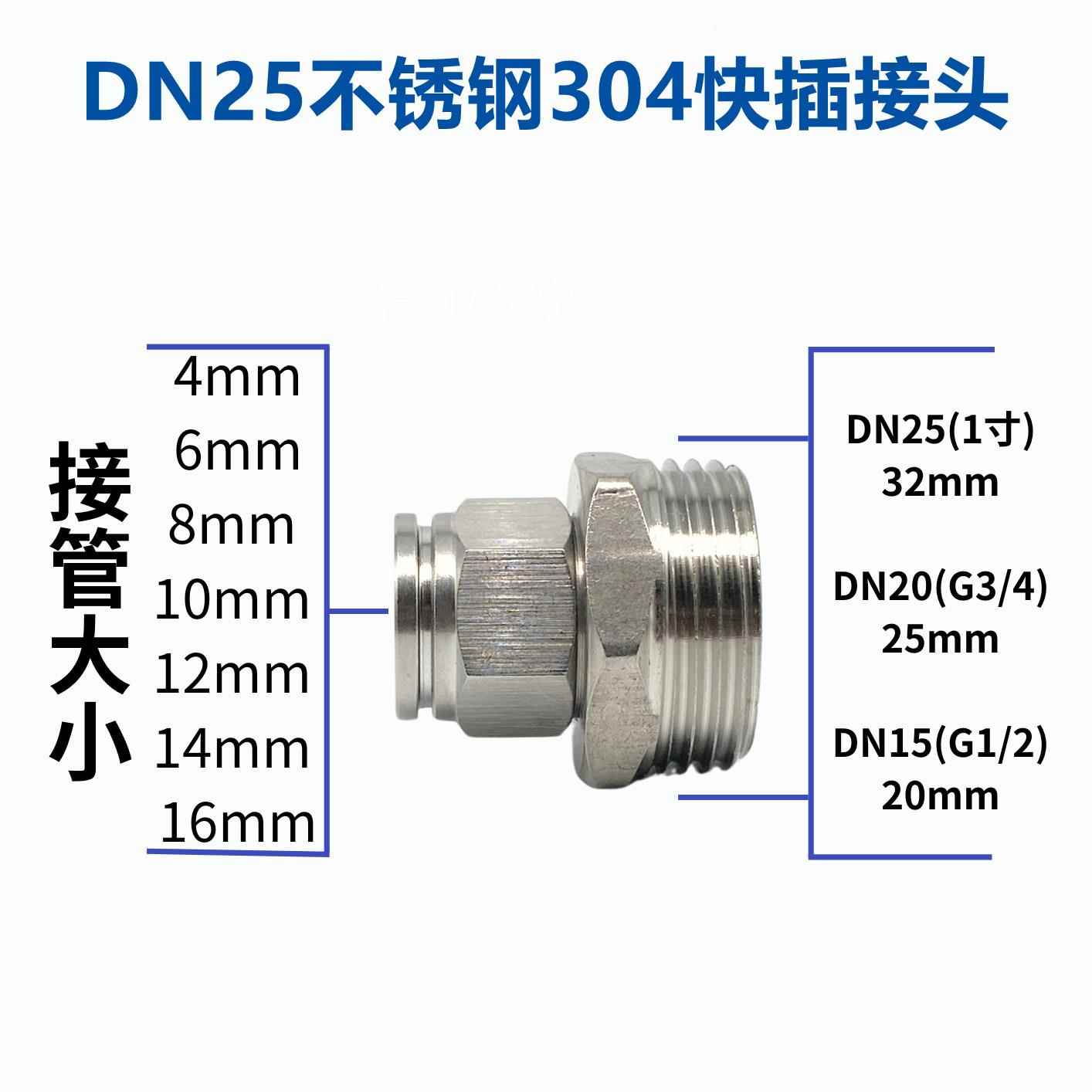 DN25不锈钢304气动快插接头 PU气管快接G1寸外螺纹接4MM~16MM气管