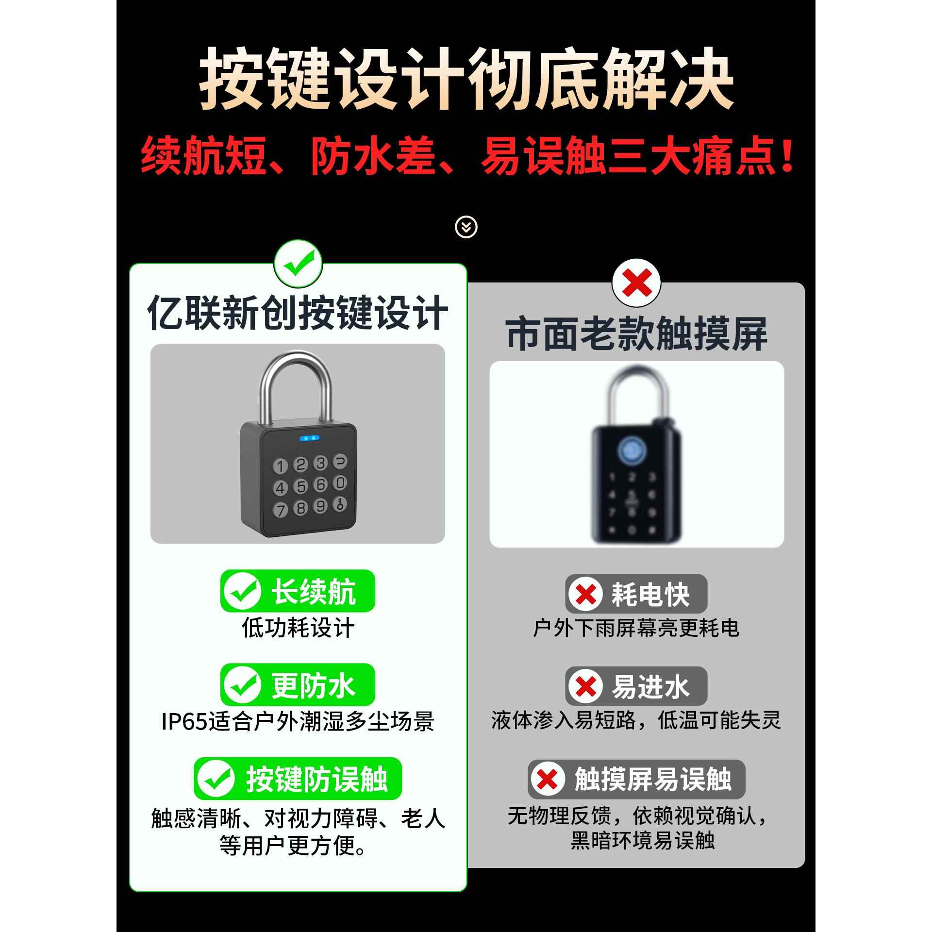 指纹密码挂锁户外防水防锈智能锁防盗家用仓库门挂小锁电子密码锁