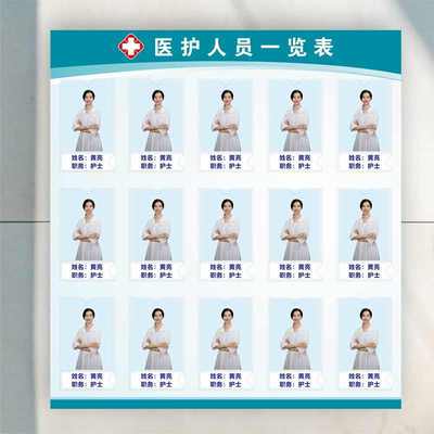 医生简介展示牌医务人员公示栏护士站一览表公示牌工作人员岗位牌