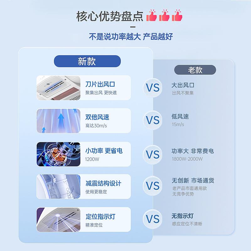 小型干手器烘手机全自动感应烘干机商用智能烘手器家用干手机跨境