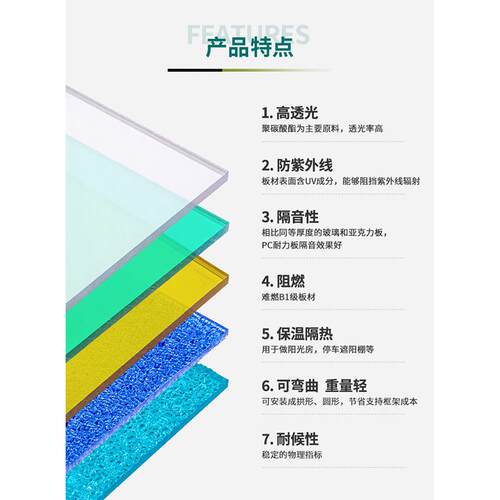 聚碳酯板现货透明PC耐力板1酸厚.22*紫2.44标板5mWPIm茶色抗外线