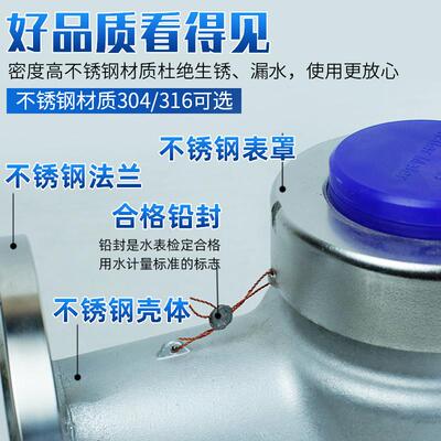 不锈钢旋翼式水表lxs水表家用密封计量自来水蓝盖法兰水表DN50-65