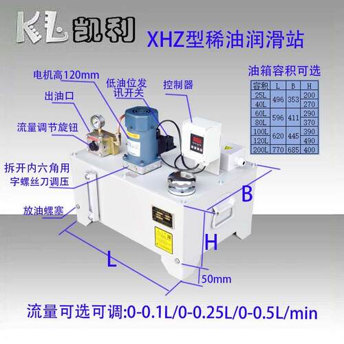 XHZ型电动稀油润滑站自动间歇式带控制器电动润滑泵站
