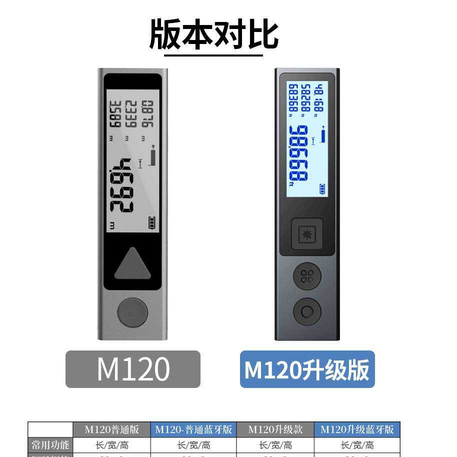MiLESEEY/迈测迷你测距仪测量激光尺量房仪电子尺M130测量房尺