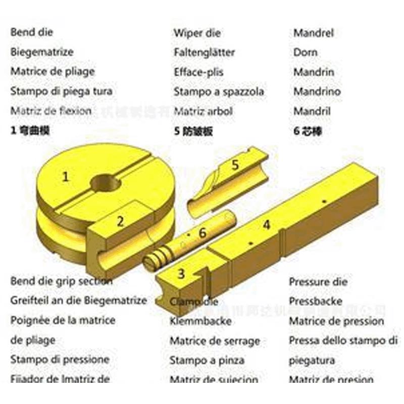 成型模具 数控液压折弯模具 制作全套弯管机模具 弯管机芯棒名片