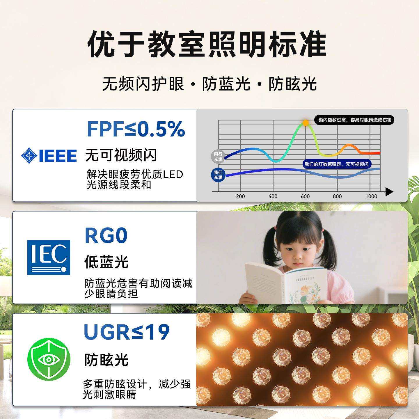 原木奶油风简约大气客厅卧室吸顶灯组合亚克力LED全屋灯具