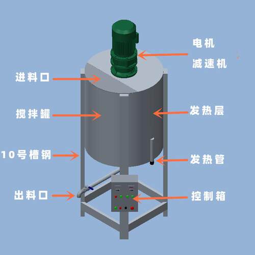 家直销拌不锈合钢液体混搅机胶厂水涂料黏胶混合搅JY-YT-50拌机