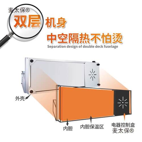 快餐保温台商用不锈钢保温汤池食堂售饭打菜台式加热自助餐