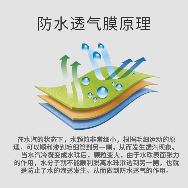 隔气面厂家防水AAT透气木屋防防水材料
