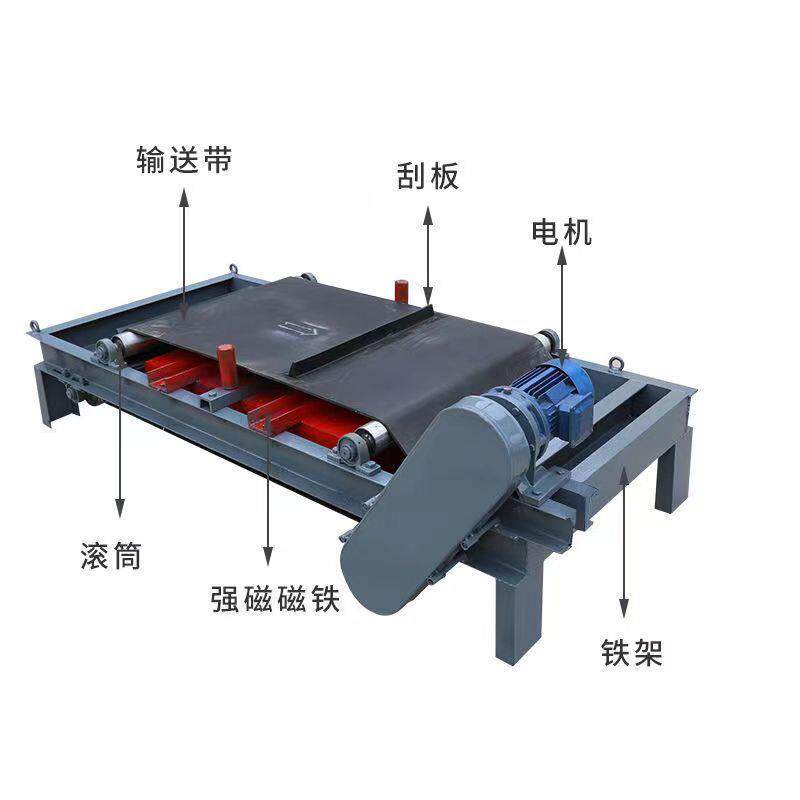 输送带自卸除铁器悬挂自动吸铁器强力吸铁石矿石颗粒长方形磁箱
