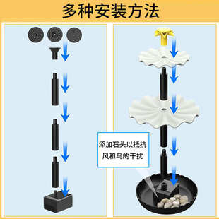 太阳能喷泉水循环造景抽水泵庭院小型鱼池鸟浴喷泉增氧喷泉抽水泵