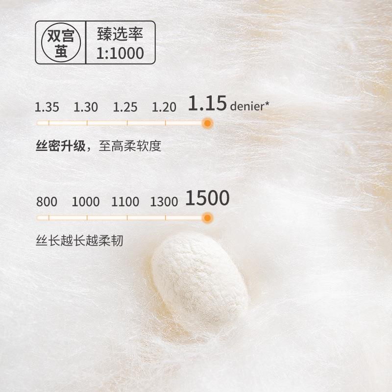 ZQ儿儿童100桑蚕丝被宝婴F75T77ST夏凉春秋宝四季被芯幼冬儿园被