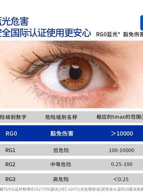 Niuy牛源科技超薄吸顶灯led卧室灯现代简约北欧圆形书房创意大气