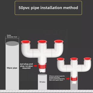 洗衣机下水管道三通防回臭人工洗脸盆排水管三通二合一排水管分流
