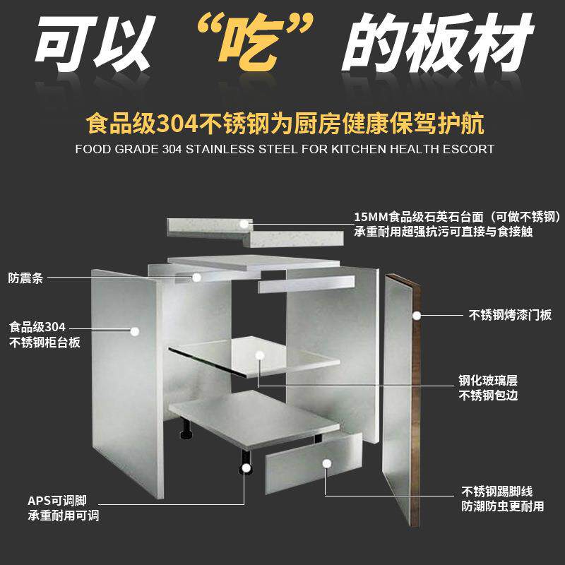 时尚家居多功能厨房置物柜整体储物碗柜复古欧式不锈钢组合橱柜