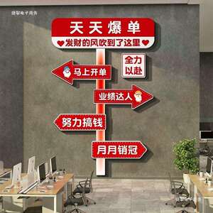 天天爆单办公室氛围感布置网红励志标语销售公司企业文化墙贴装饰