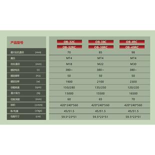 38RC 欧宝多功能磁座钻磁力钻钻孔机OB