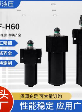 PBF-60X20过滤器可清洗精密管路液压过滤器PFB0020【】
