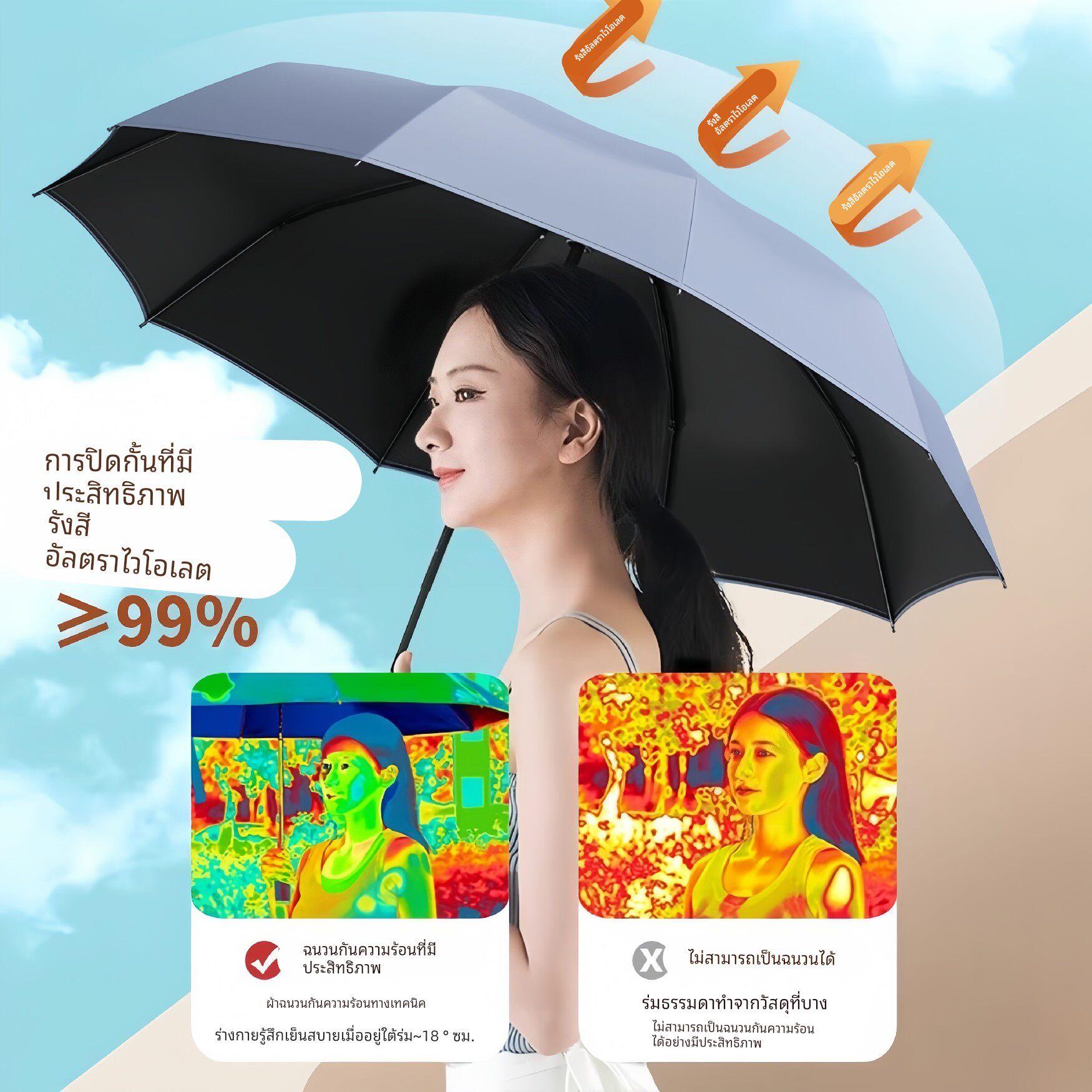 德国汽车专用全自动反向雨伞晴雨两用加大加厚固折叠车载抗风暴雨